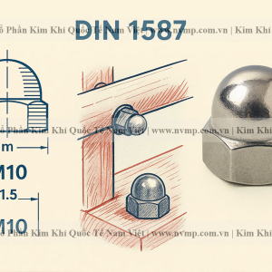 Tán Din 1587