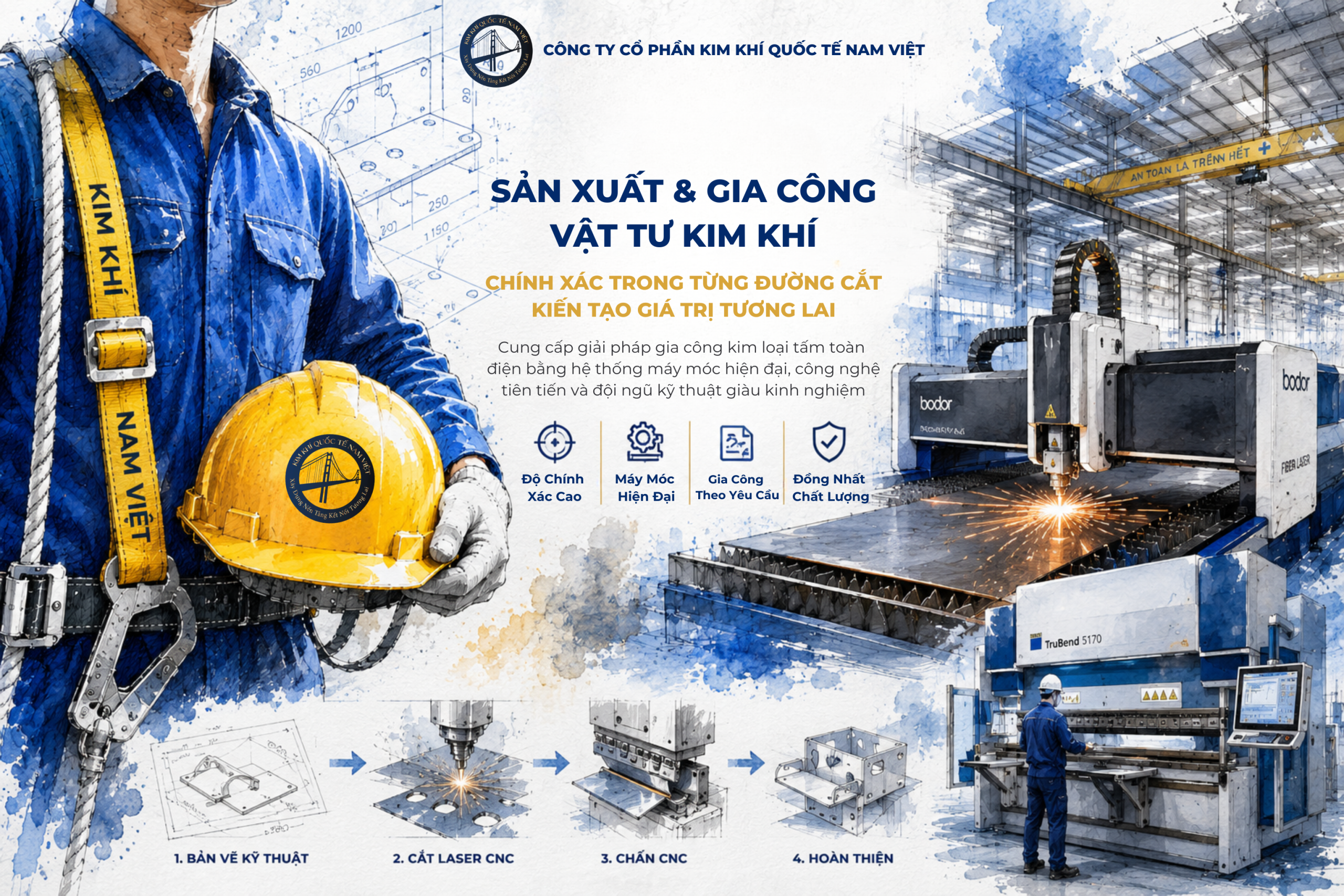 Sản xuất và Gia công kim loại