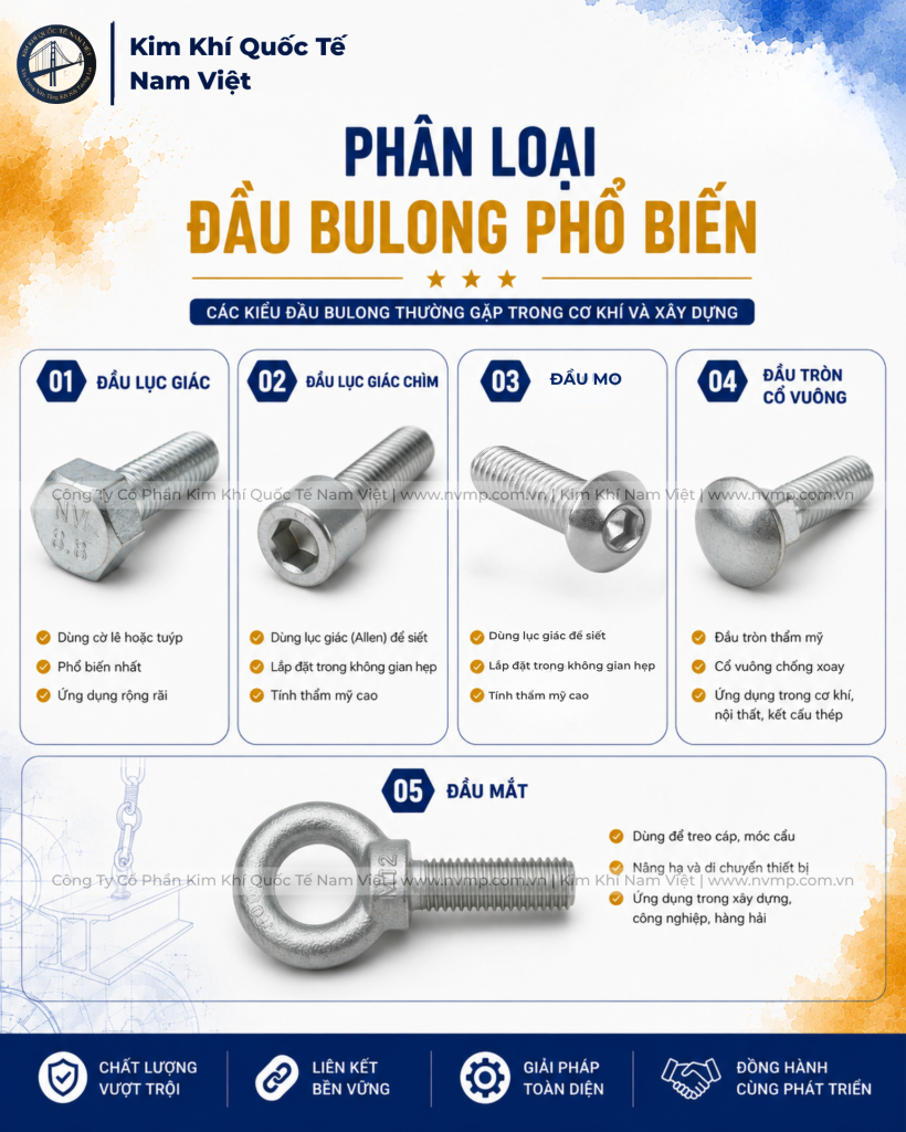Các loại đầu bulong phổ biến